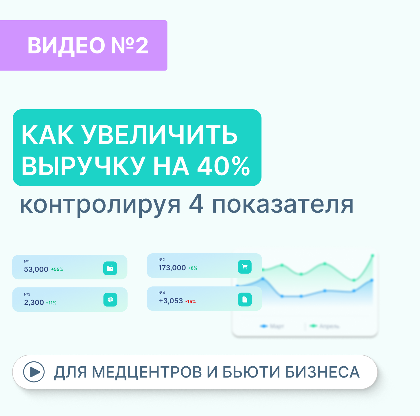 картинка «Как увеличить прибыль компании на 40% за 1 месяц без дополнительных вложений» (Видео) от магазина Одежда+